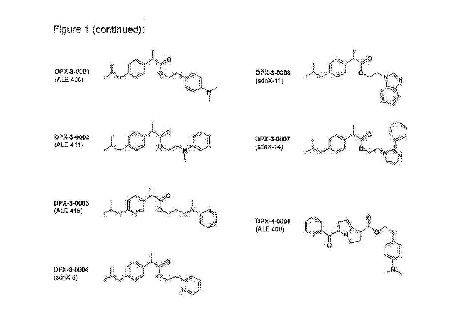 Prodrugs of non-steroid Anti-inflammatory agents (nsaids)