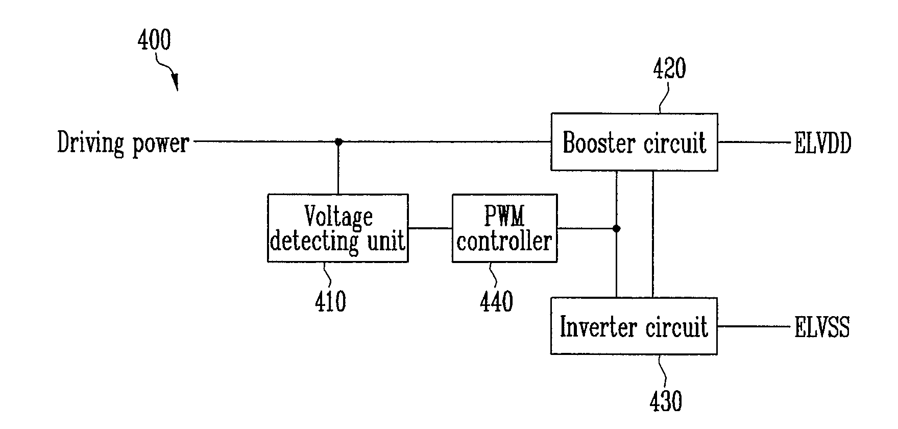 Dc-dc converter and organic light emitting display using the same