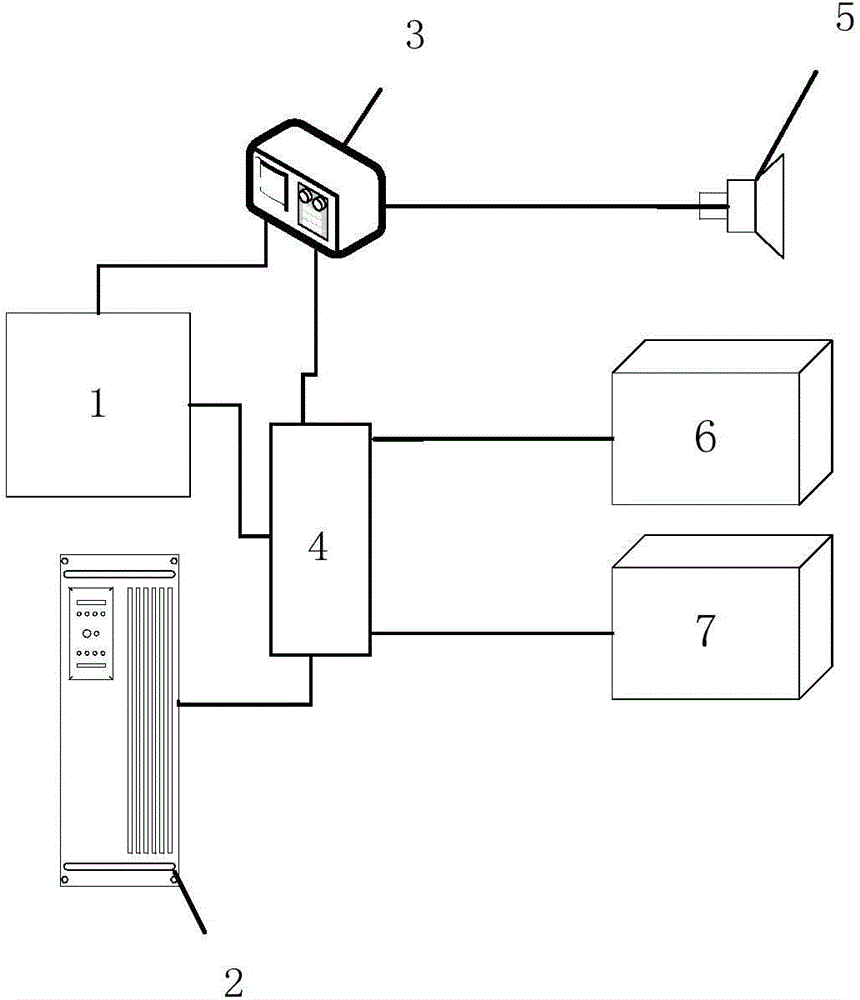 Dual power supply system for combustion gas voltage regulating cabinet and steam metering cabinet