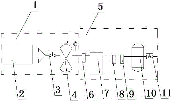 High-purity nitrogen generator and its nitrogen-making process