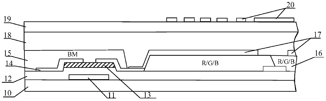 Array substrate, manufacturing method thereof, and display device