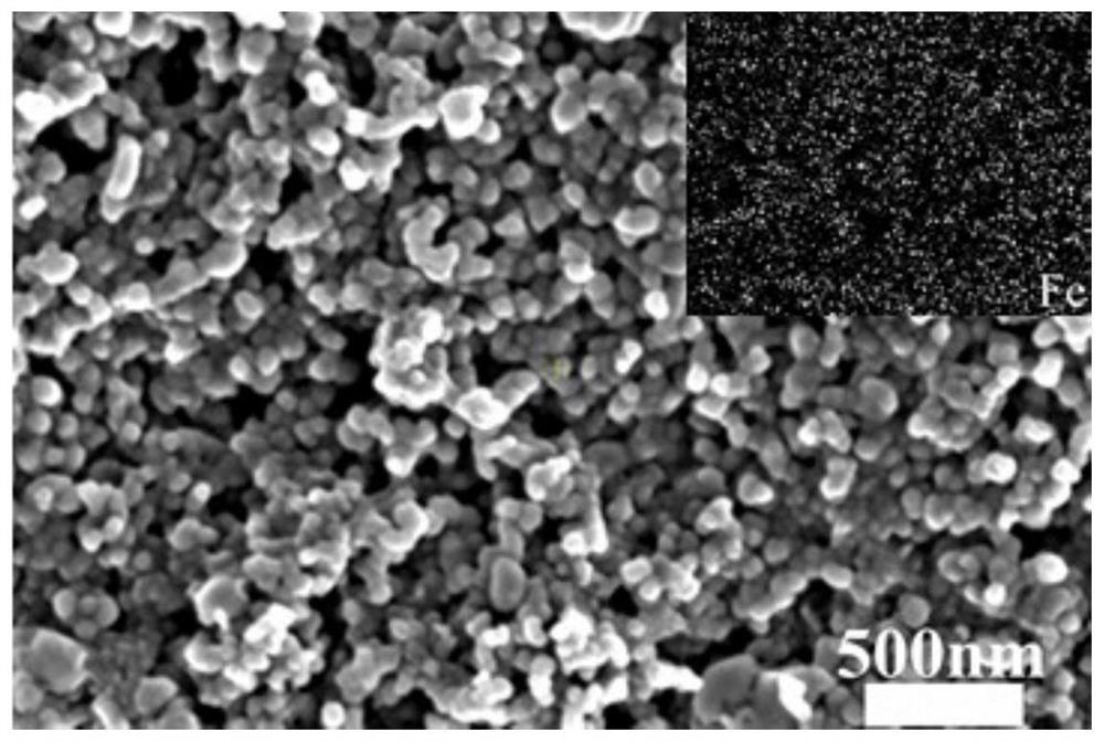 Lithium-sulfur battery mixed positive electrode and preparation method thereof