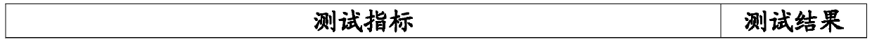 Catalytic phase-change medium ball for methanol combustion and preparation method thereof