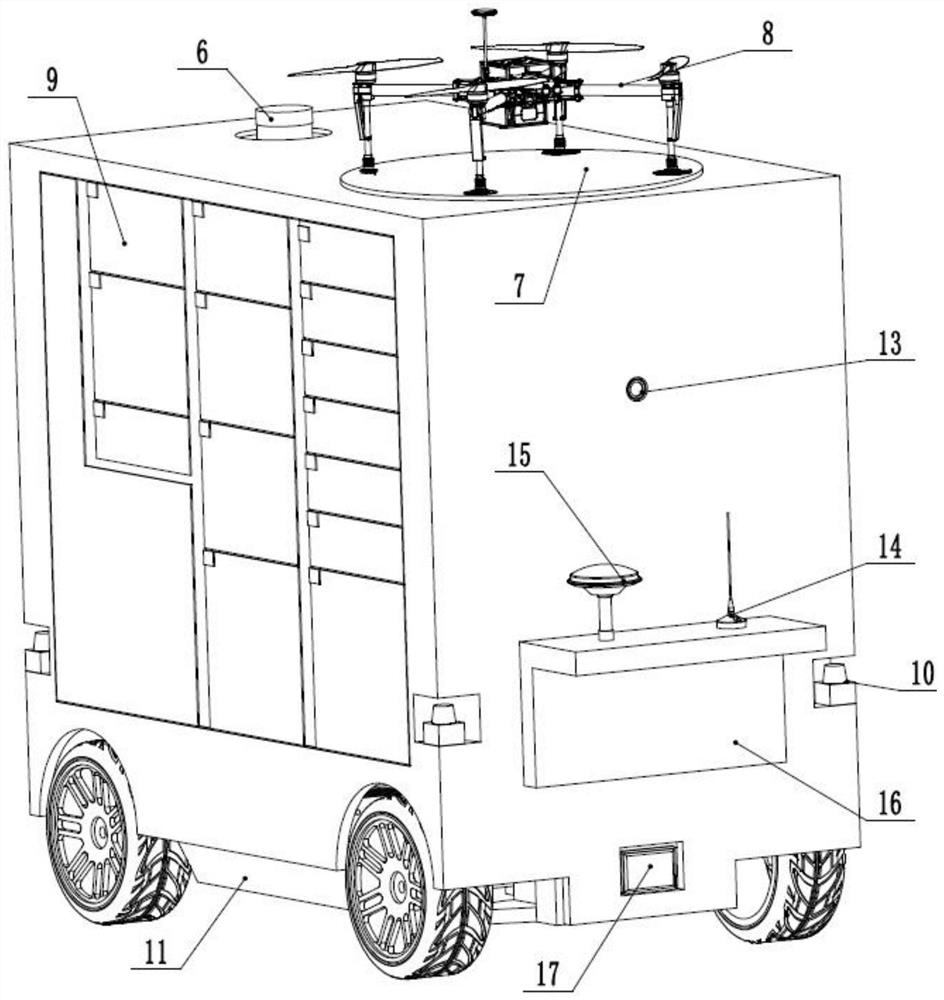 A kind of unmanned aerial vehicle hovering mechanism and hovering adsorption method