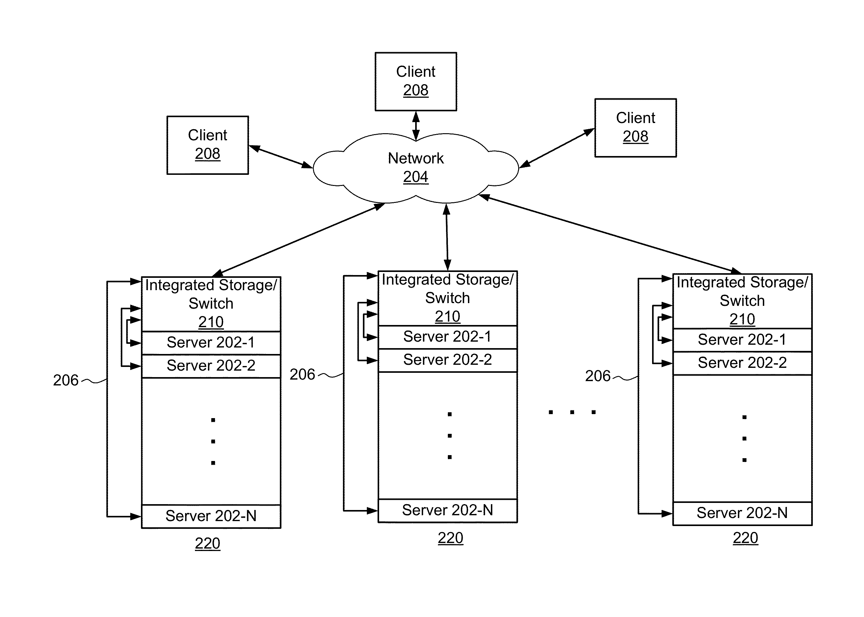 Integrated Storage and Switching for Memory Systems