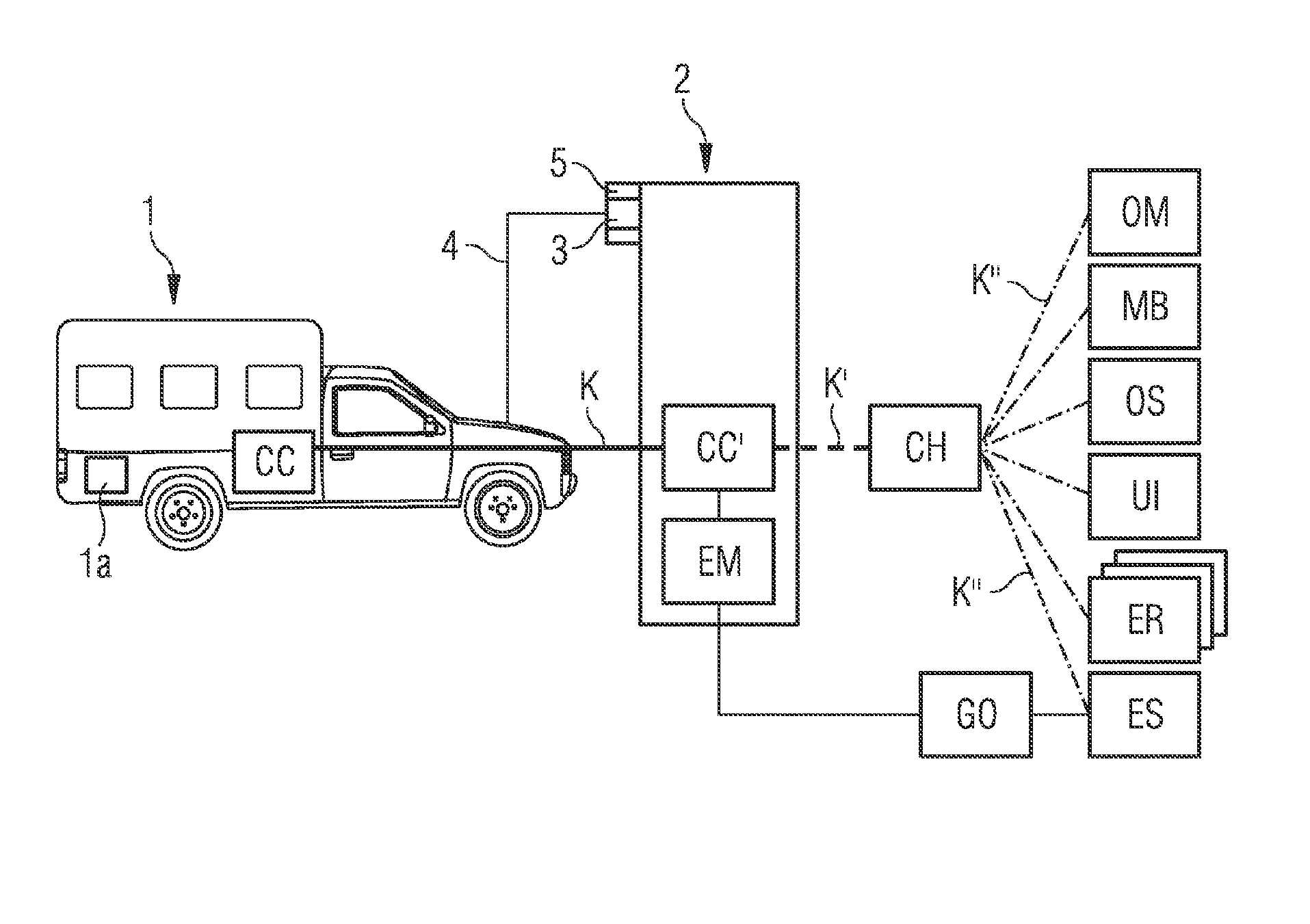 Method for communicating between an electric vehicle and a charging station for electrically charging at least one energy store of the electric vehicle