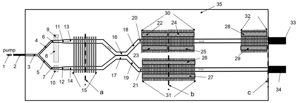 An electronically controlled polarization entangled state generation chip based on periodically poled lithium niobate waveguide