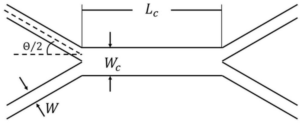 An electronically controlled polarization entangled state generation chip based on periodically poled lithium niobate waveguide