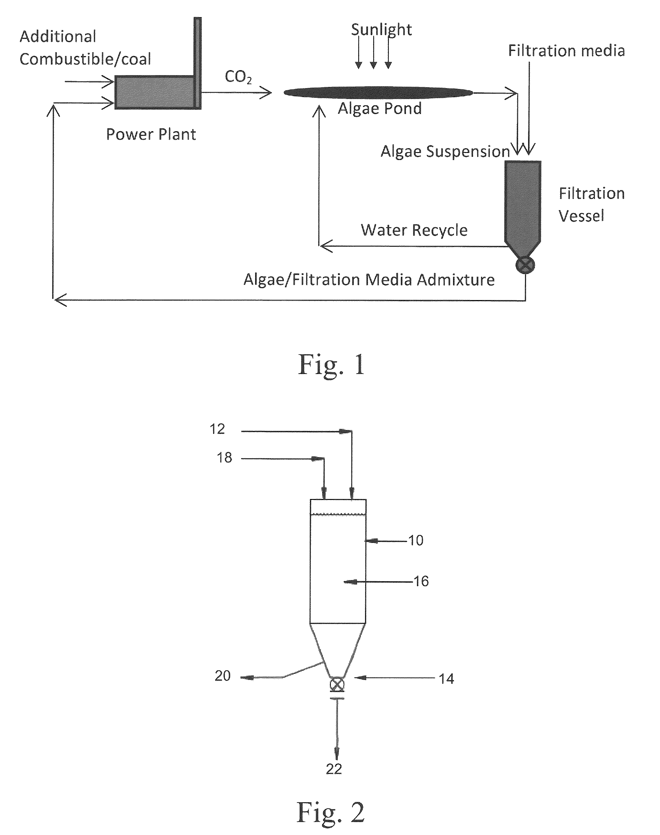 Methods of algae harvesting utilizing a filtering substance and uses therefor