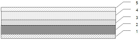Air bag material for stratospheric airship and preparation method thereof
