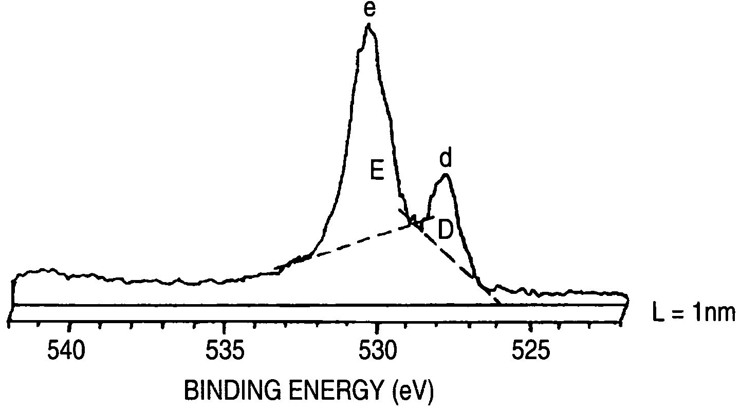 Nonaqueous electrolyte secondary battery