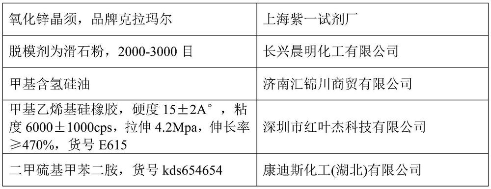 A green environmental protection exterior wall decoration method