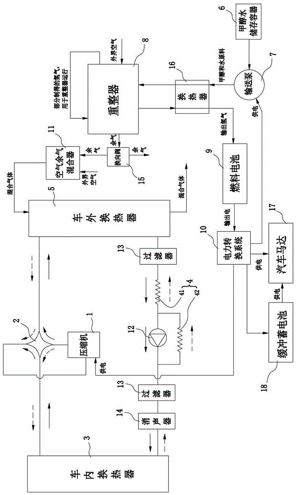 Heat pump air-conditioning system of fuel cell vehicle and heating and refrigeration method