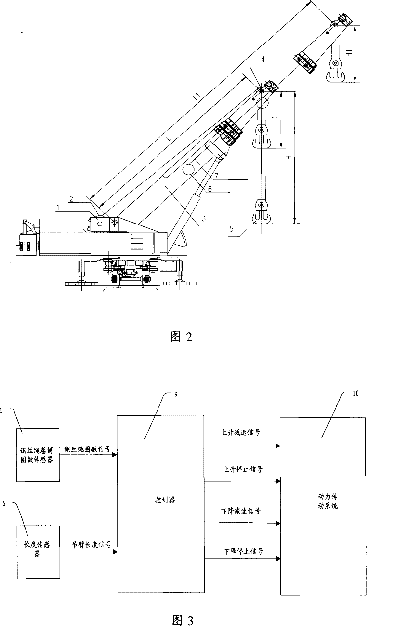 Method and device for preventing load impacting in crane hook lifting process