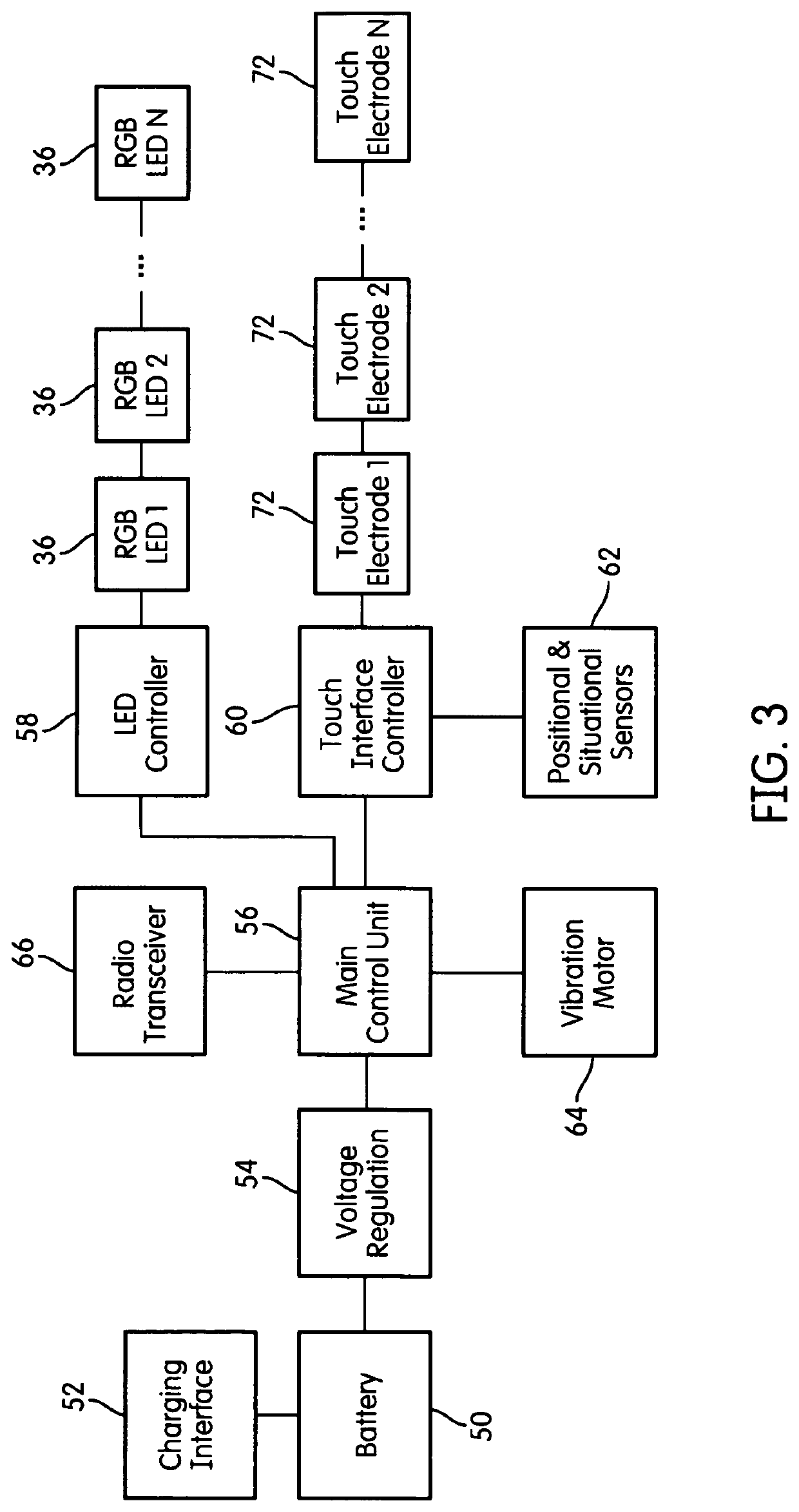 Functional, socially-enabled jewelry and systems for multi-device interaction