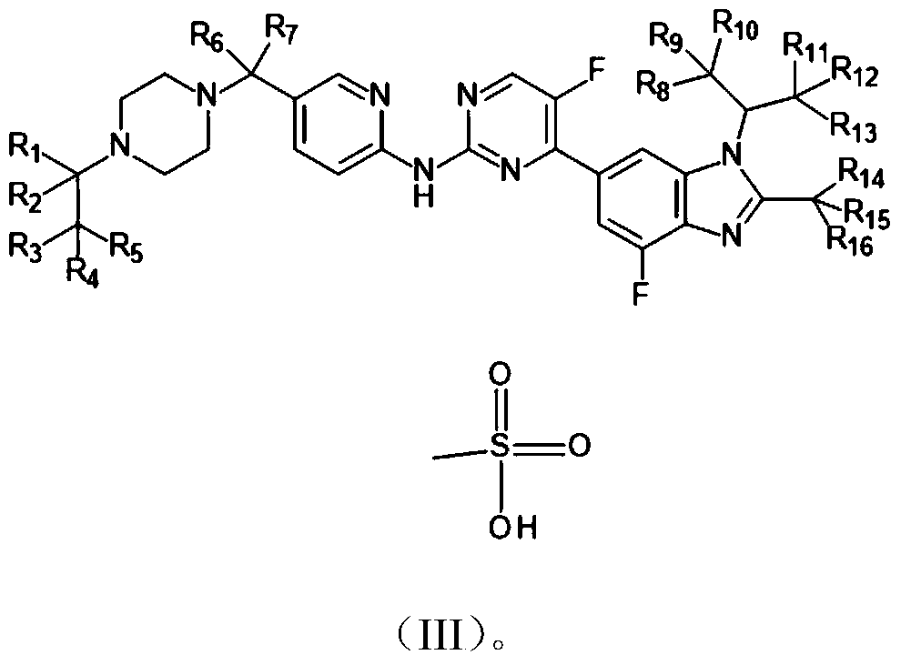 A kind of novel benzimidazole-pyrimidine amine derivative and its application