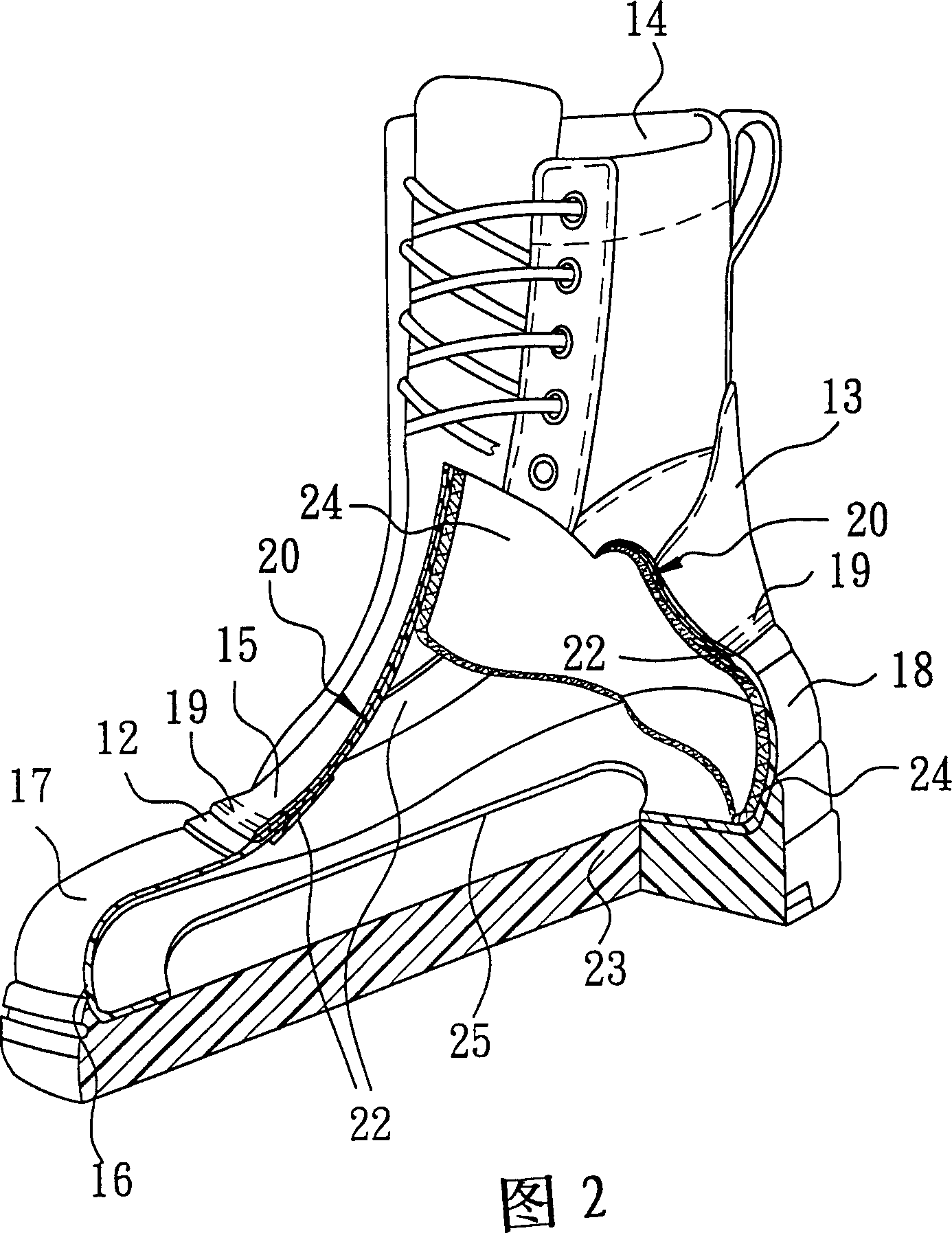 Waterproof shoes and boots and its manufacturing method