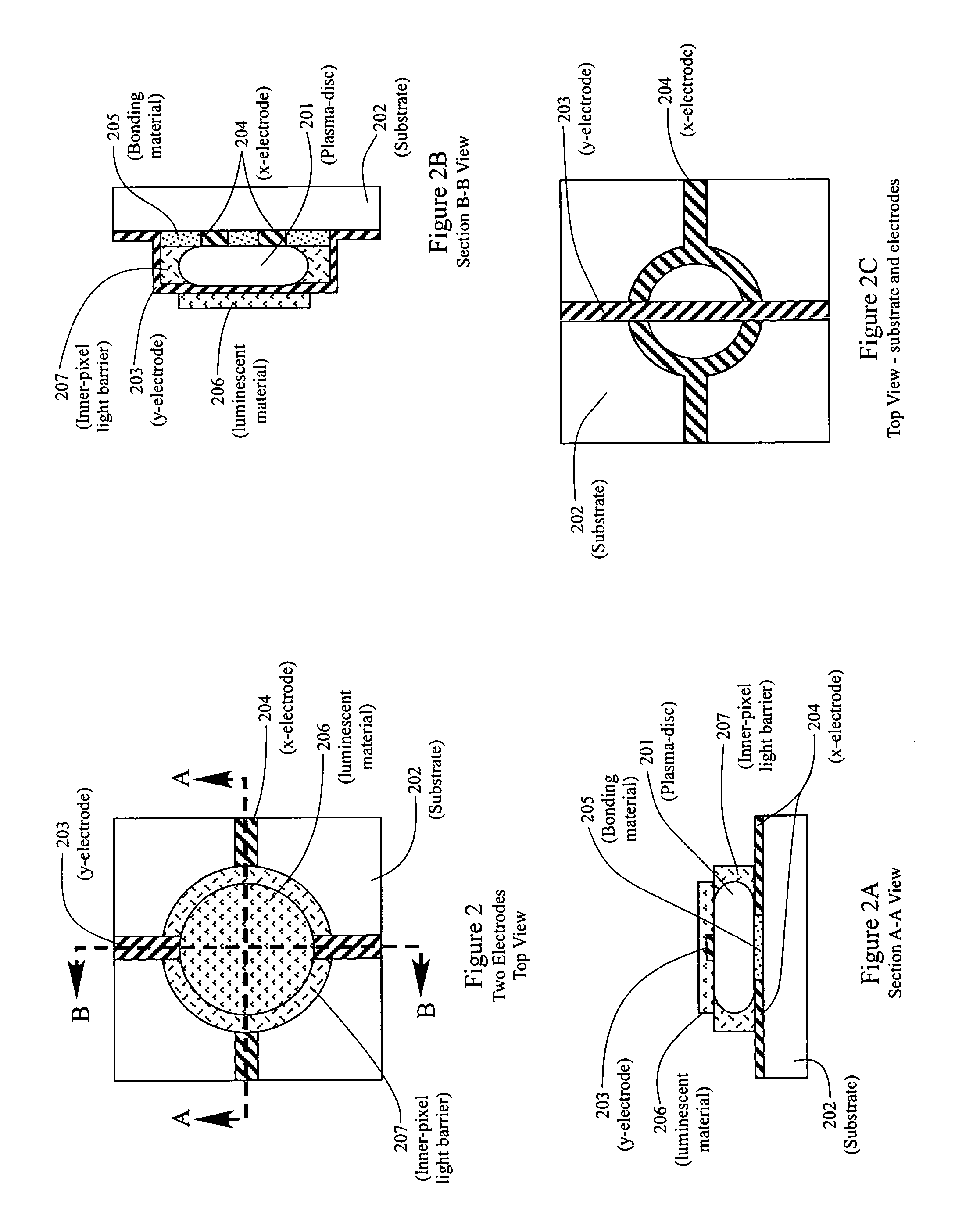 Plasma-disc article of manufacture