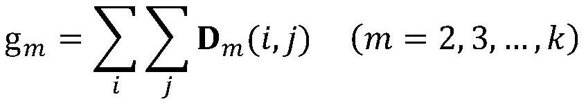 Discriminative feature learning method and system for micro-expression recognition