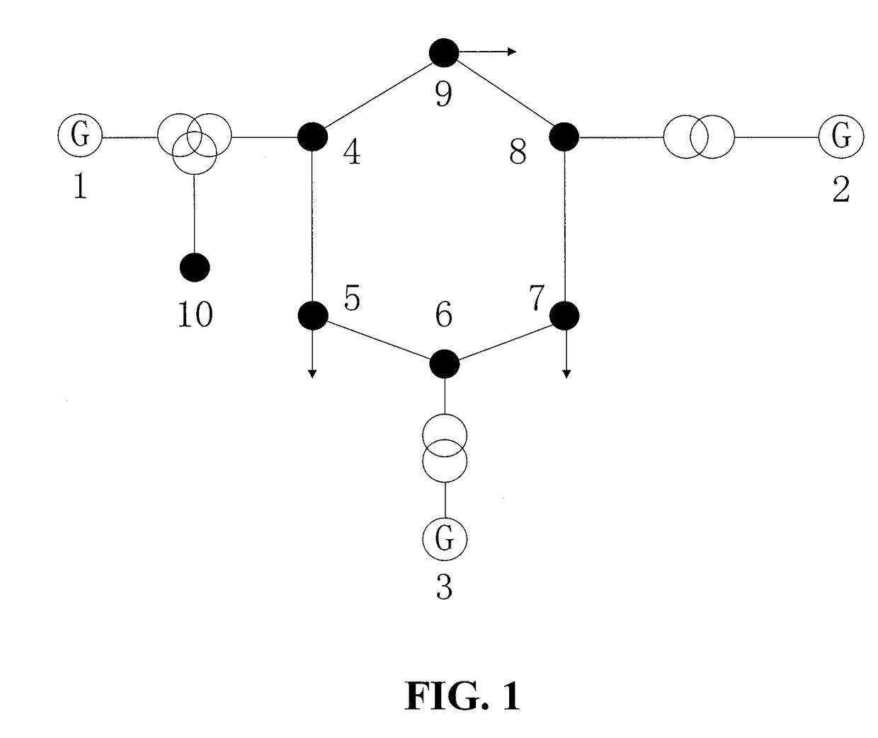 Reactive power optimization system and method of power grid based on the double-fish-swarm algorithm