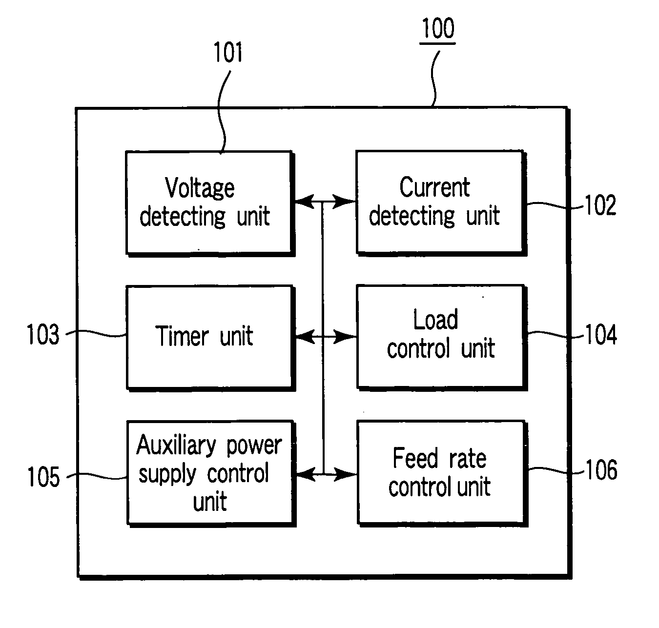 Fuel cell power generation device and fuel cell power generation method