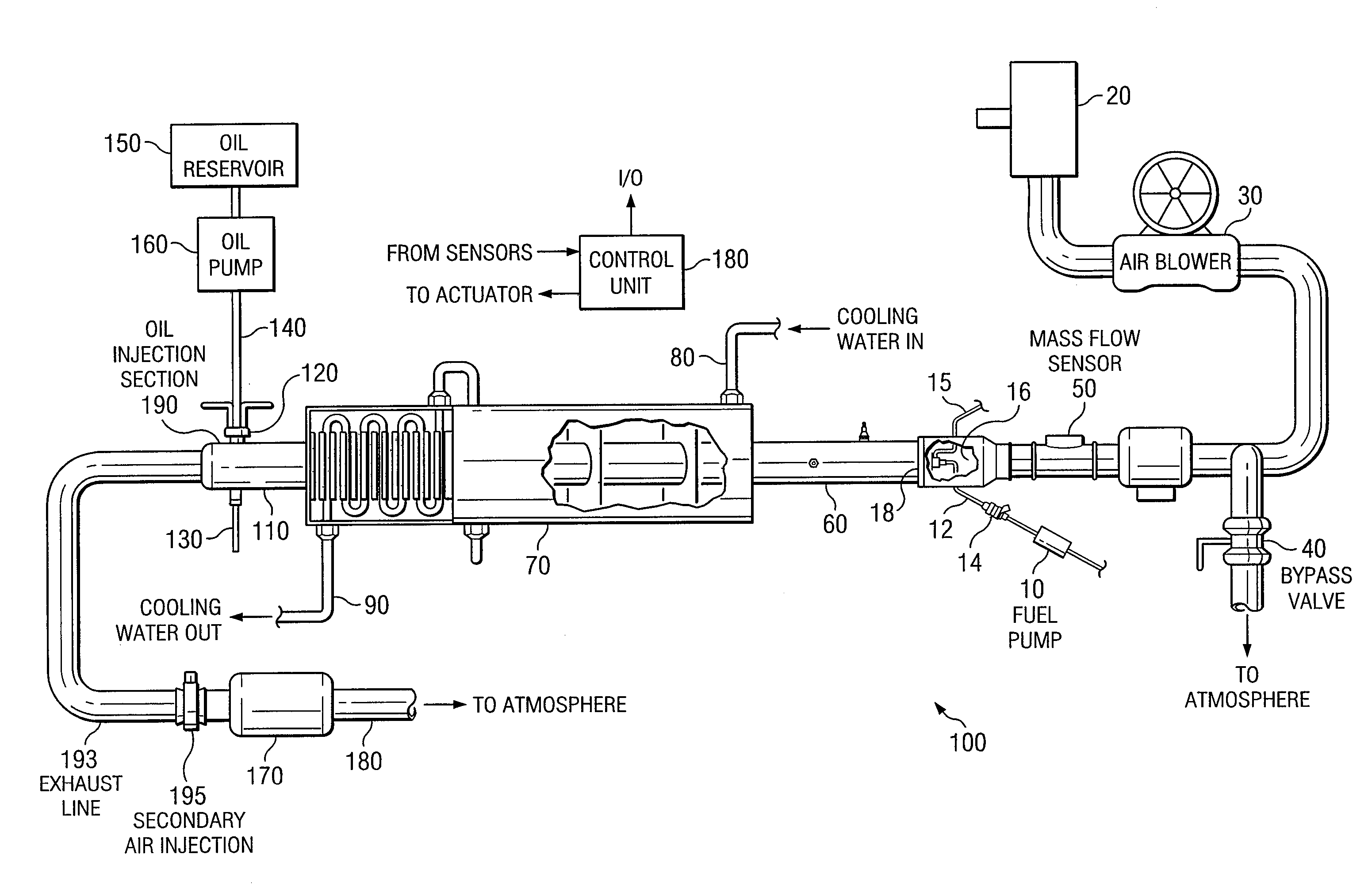 Secondary Air Injector For Use With Exhaust Gas Simulation System