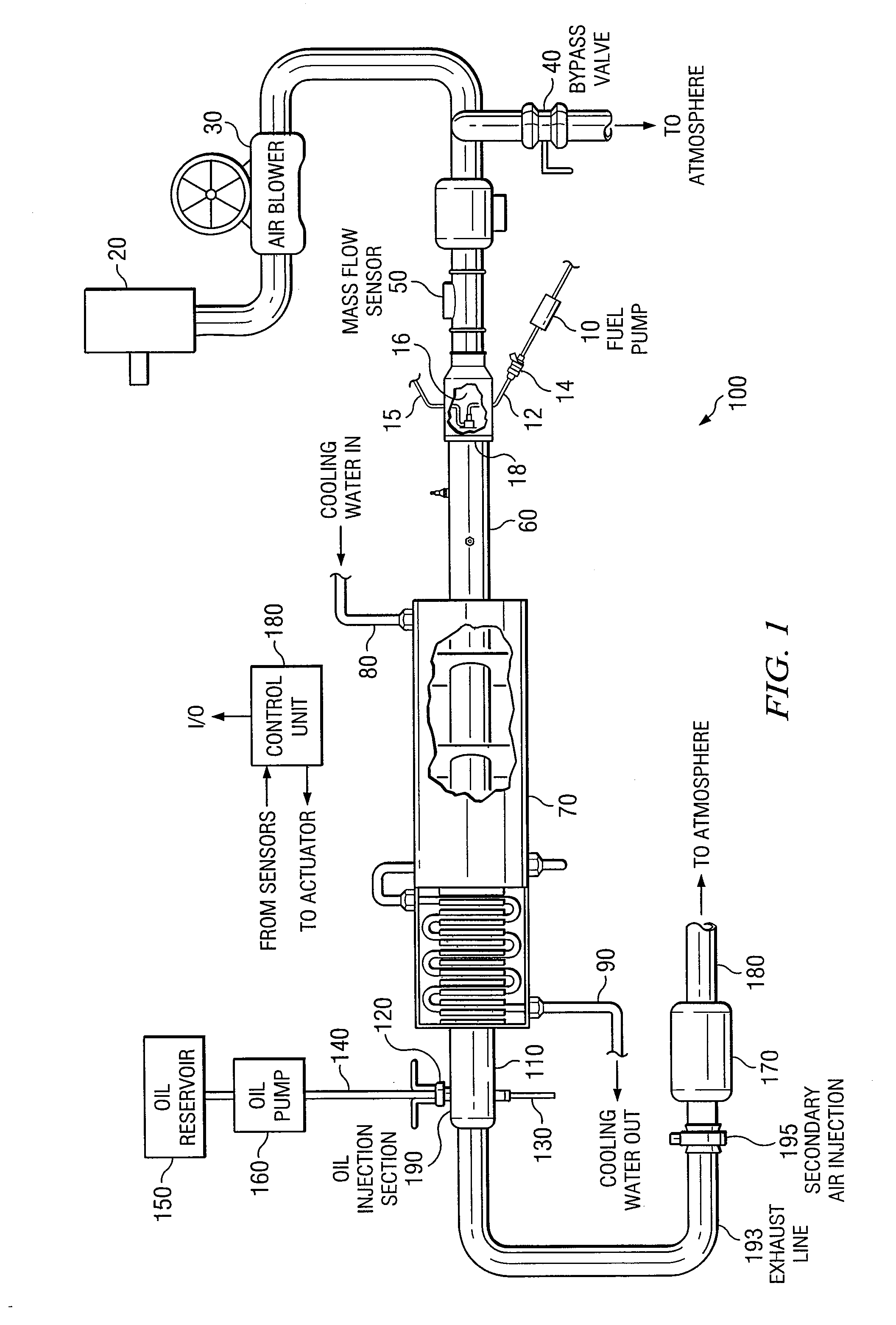 Secondary Air Injector For Use With Exhaust Gas Simulation System