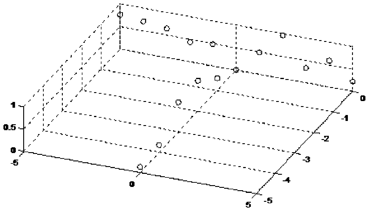 Segmented Image Inversion Method for 3D Antenna Array Synthetic Aperture Radiometer