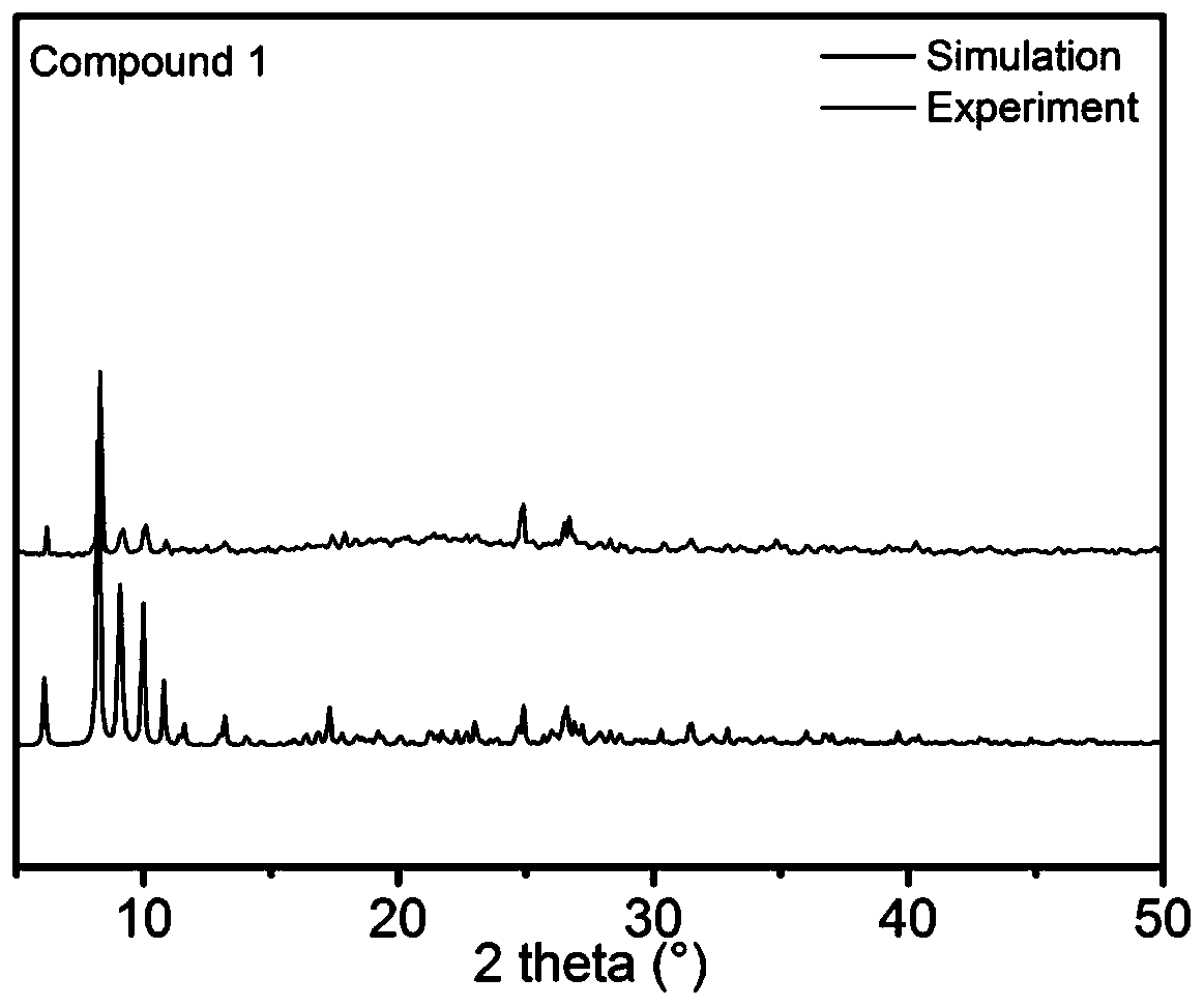 Polyacid compound with metal bridging and multi-dimensional structure and application thereof