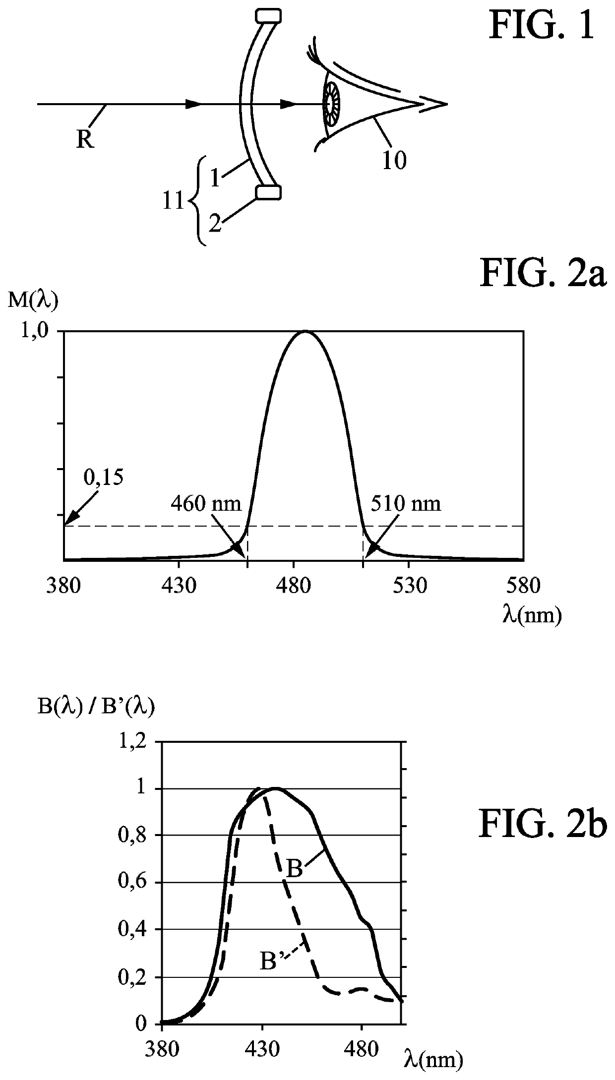 Ophthalmic tinted lens