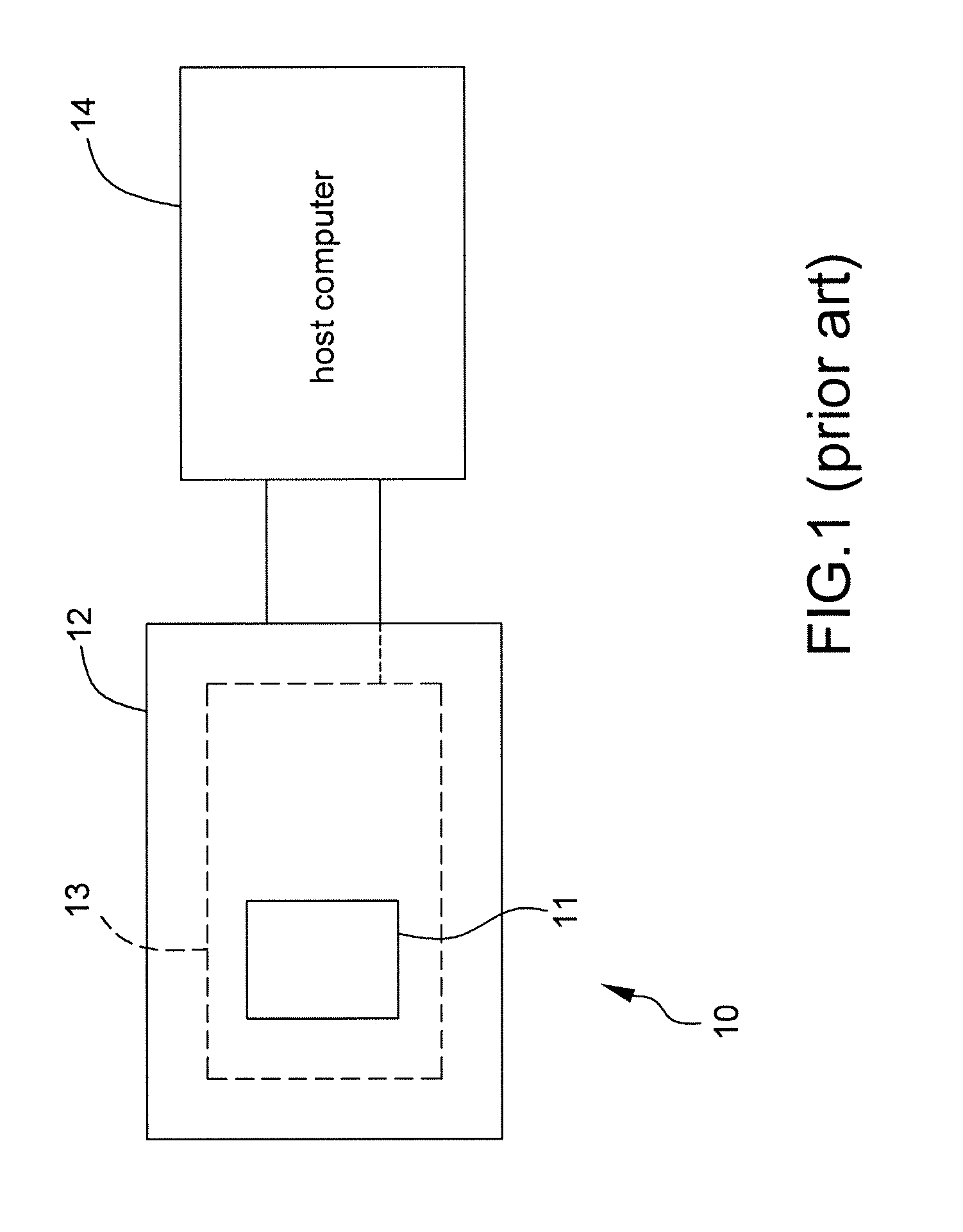 Radio frequency charging system