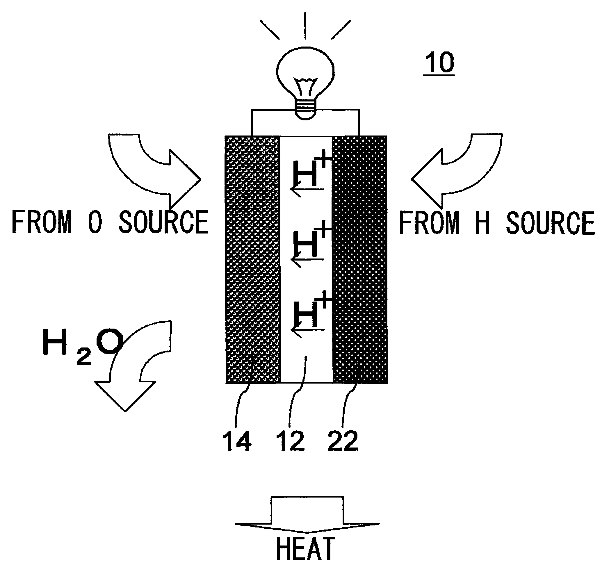 Fuel cell