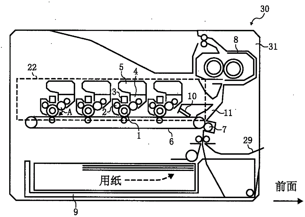 Image forming device