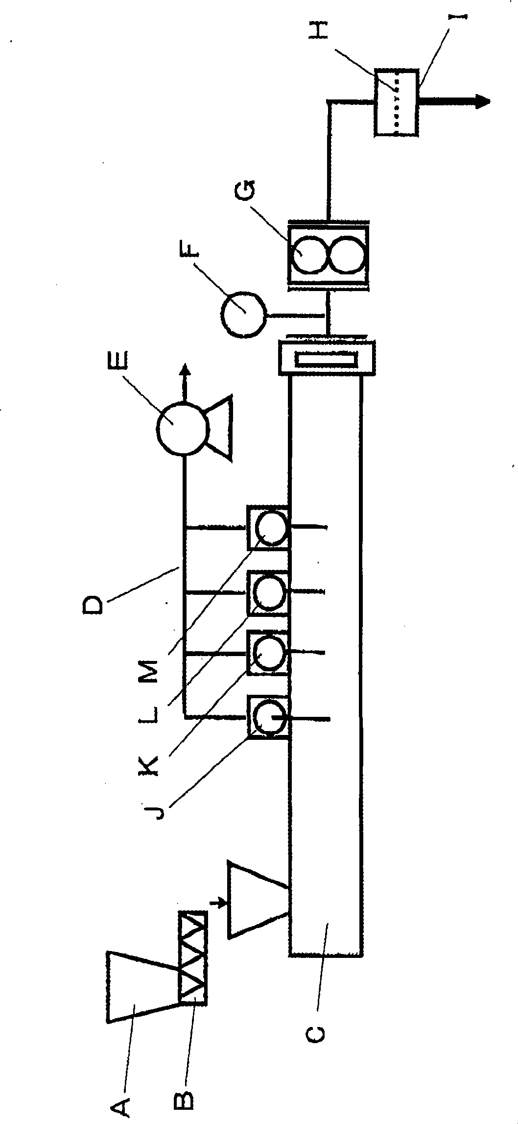 Preparation of polyphenyl thioether fiber