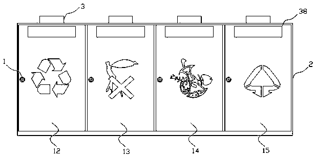 Household waste classifying system