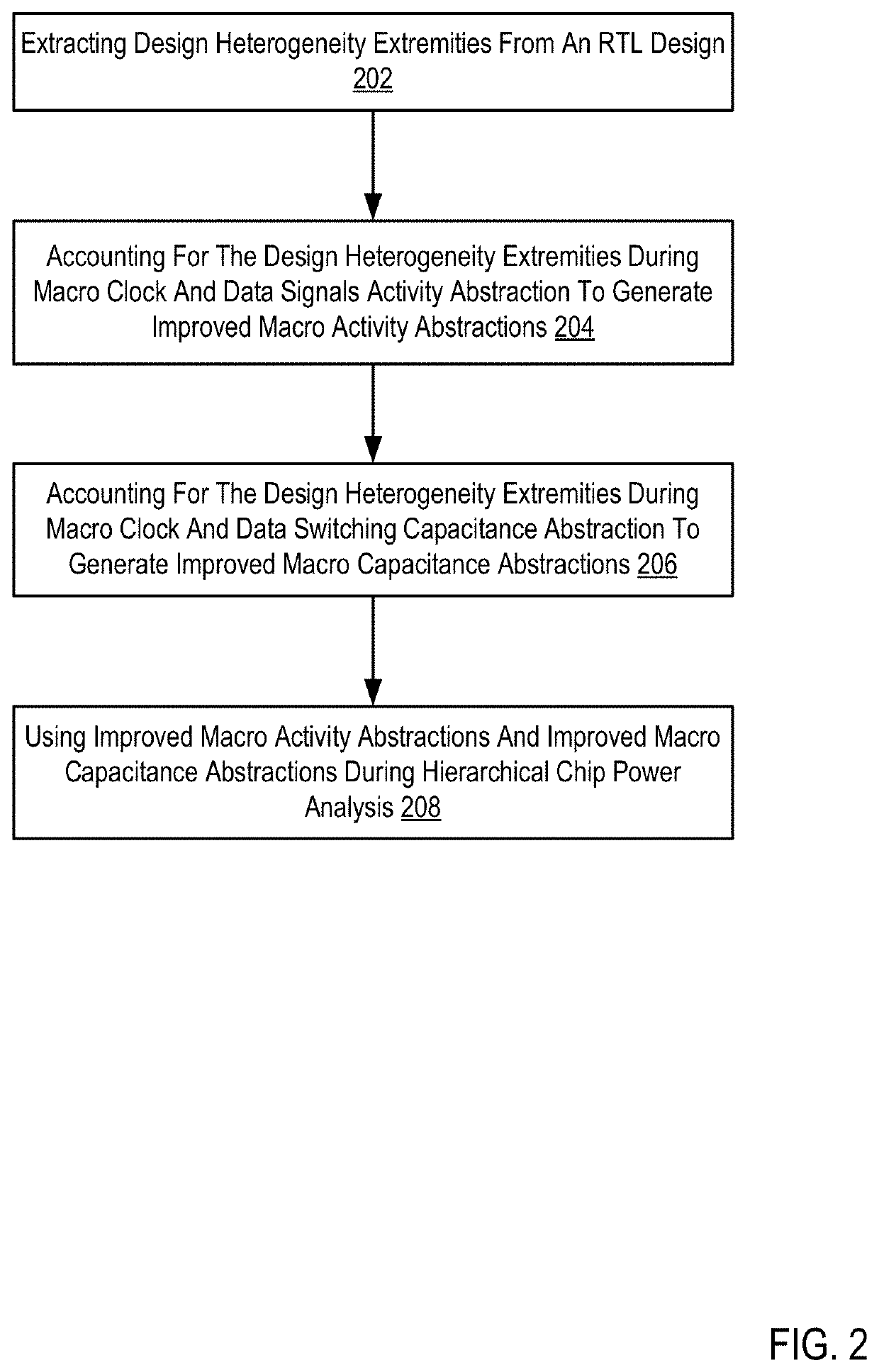 Hierarchical power analysis using improved activity abstraction and capacitance abstraction by accounting for design heterogeneity extremities