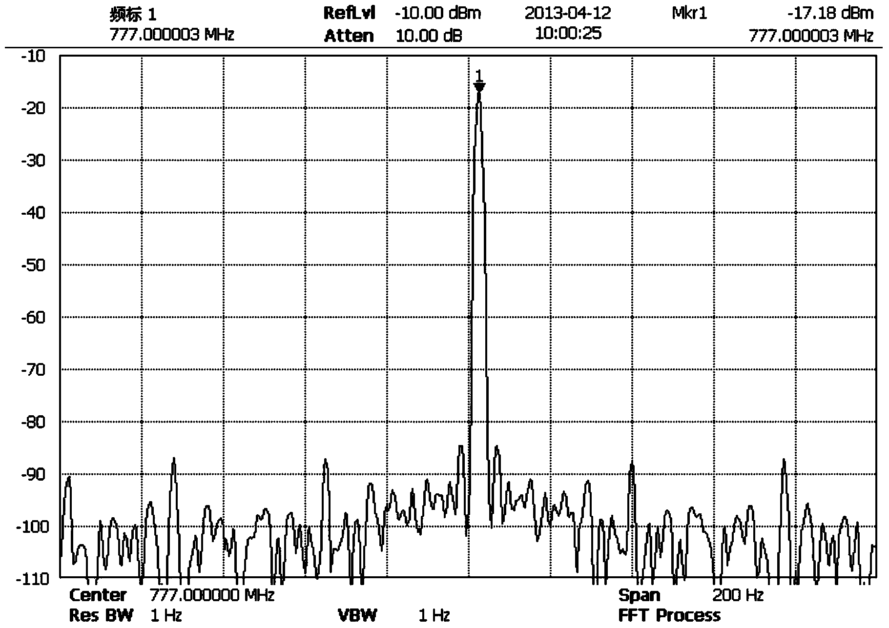 Method for correcting frequency of heterodyne type frequency spectrum analyzer