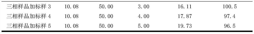 Method for determining content of effective extraction agent in three phases of copper extraction process