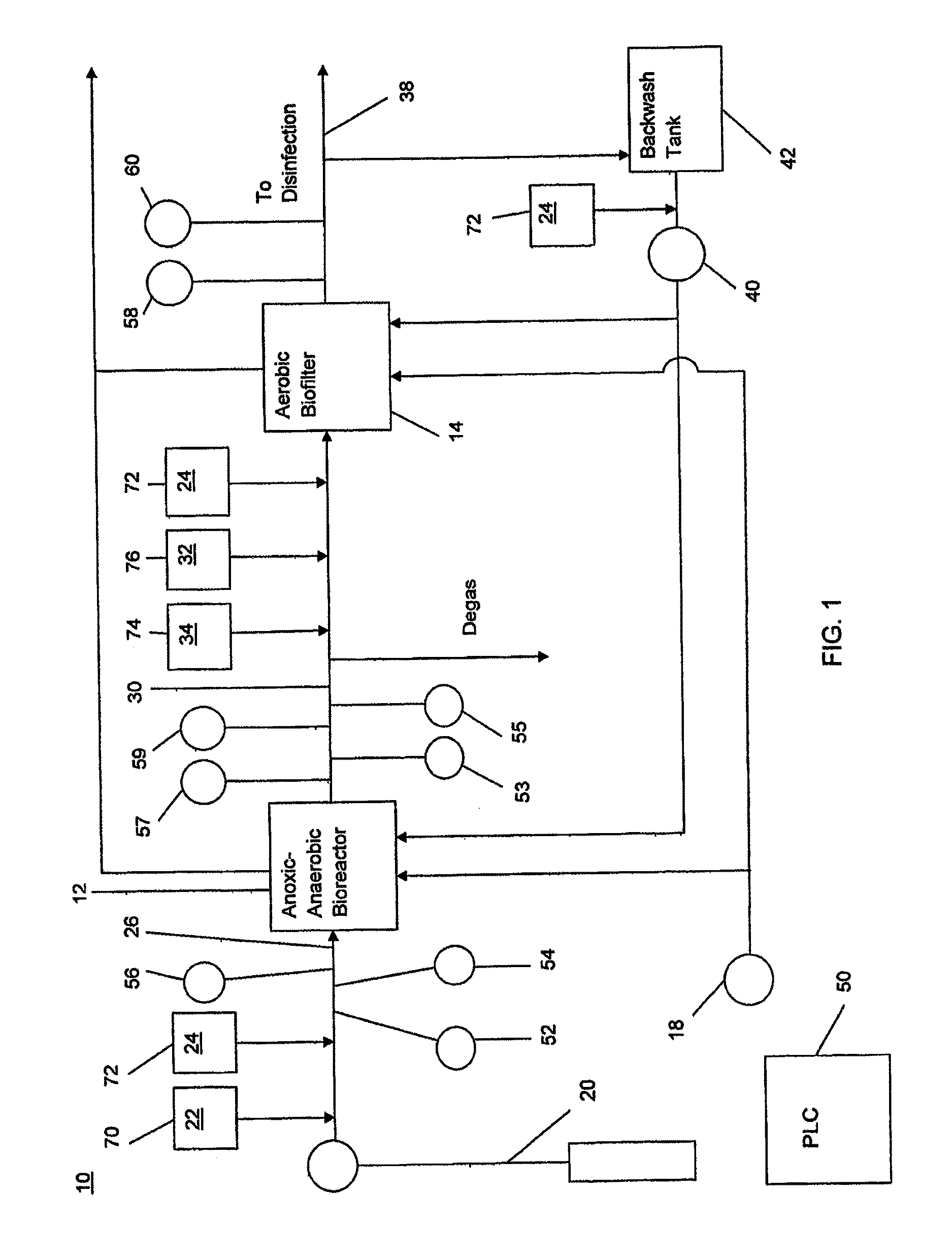Biological two-stage contaminated water treatment system and process