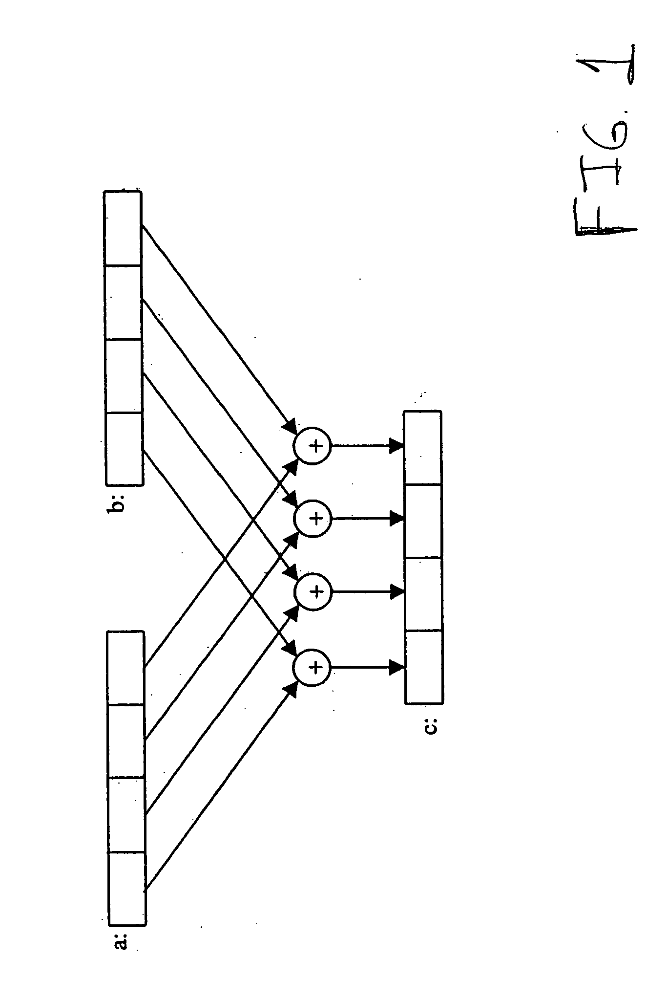 Methods for performing multiply-accumulate operations on operands representing complex numbers