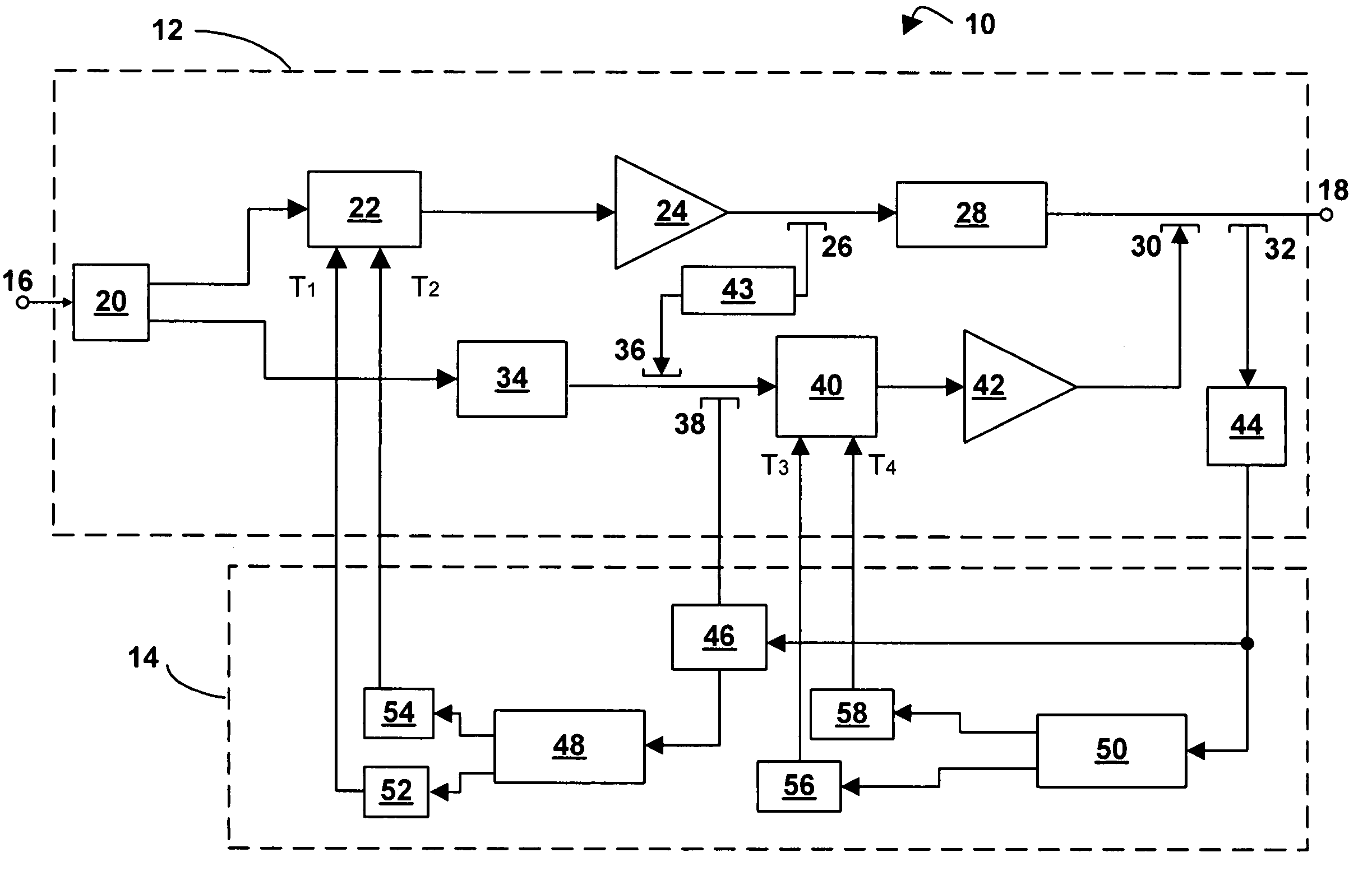 Apparatus and method for controlling feed-forward amplifiers