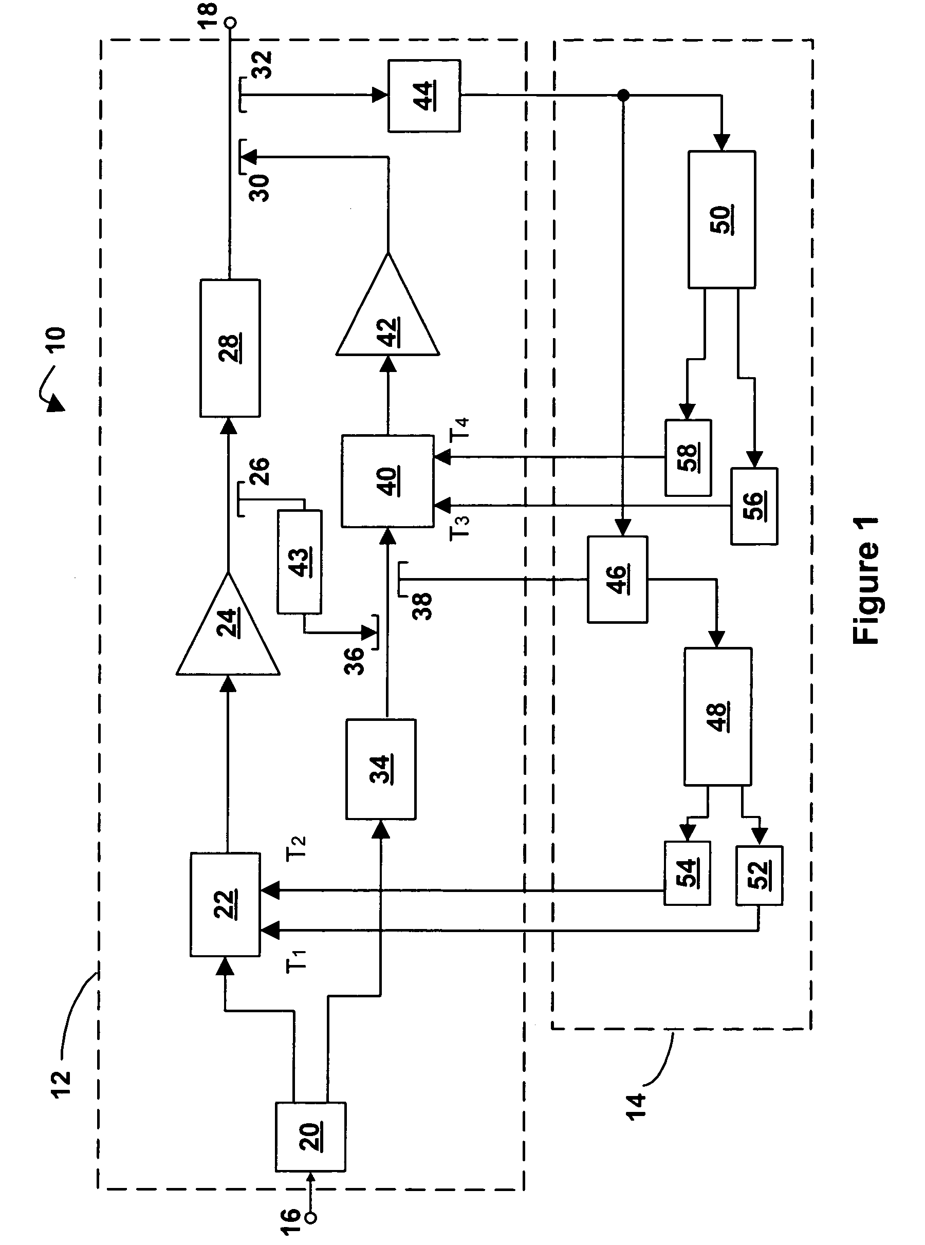 Apparatus and method for controlling feed-forward amplifiers
