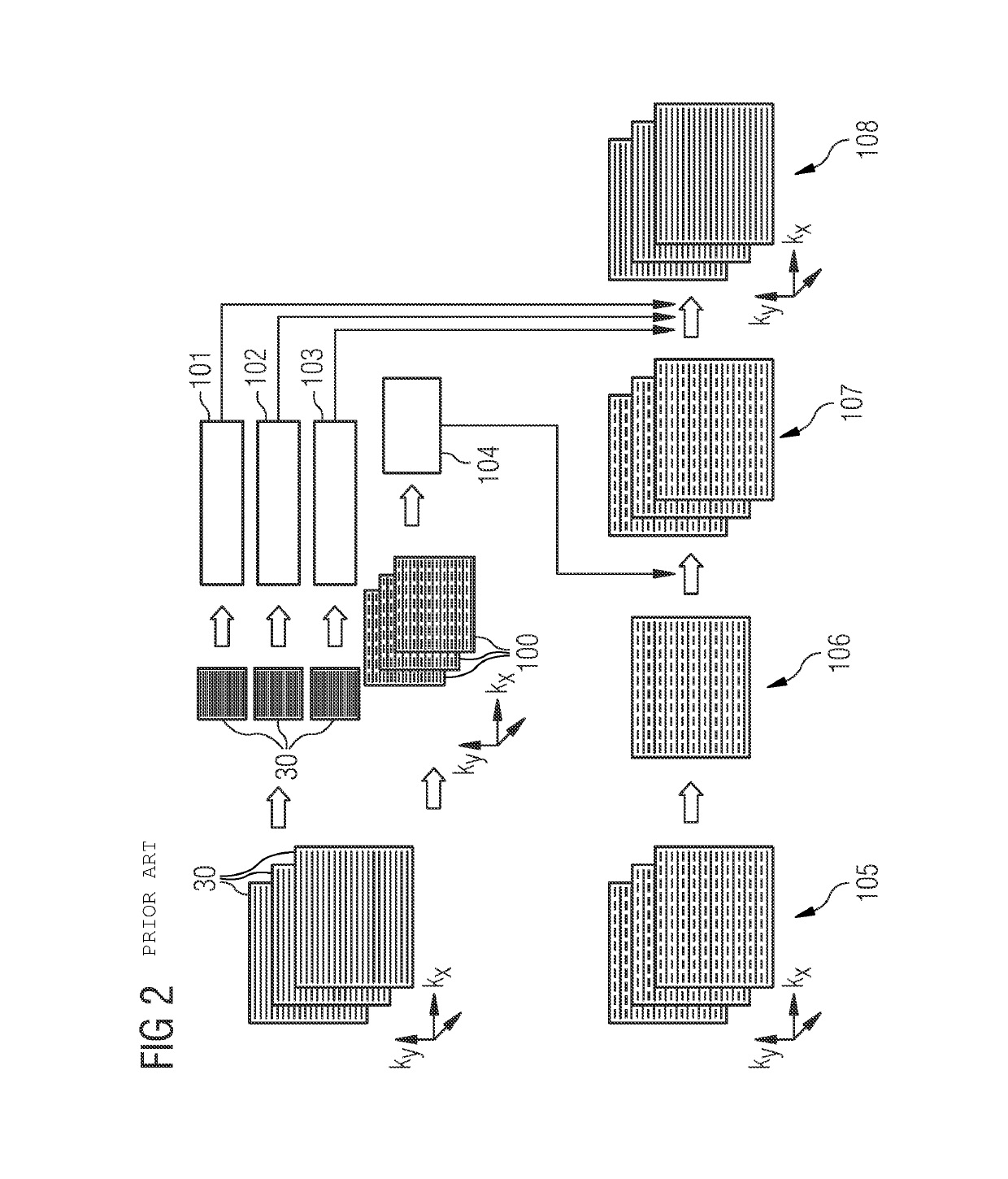 Method for calibration in a magnetic resonance imaging procedure