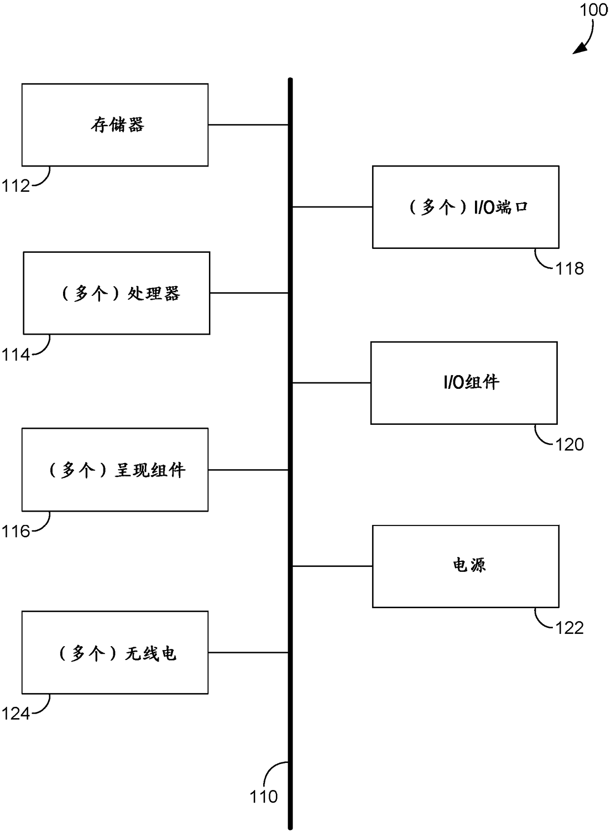 Two-factor authentication