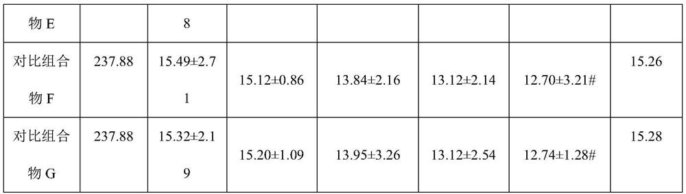 Composition containing sea cucumber compound polysaccharide powder, compound preparation, and application of composition