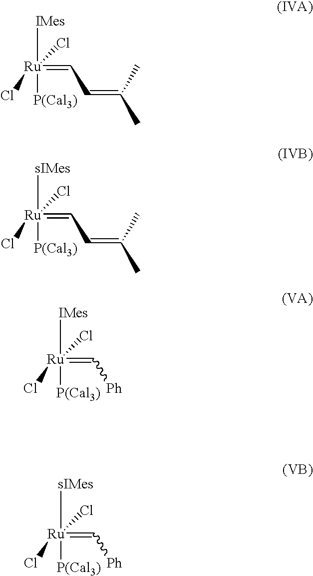 Impurity reduction in Olefin metathesis reactions