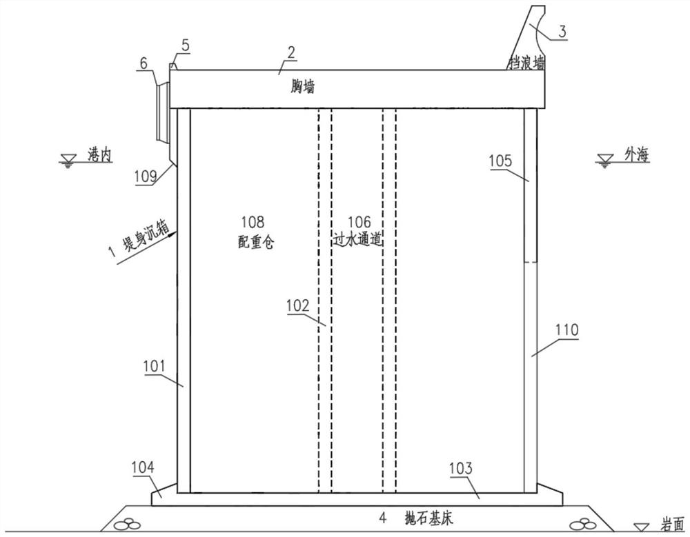 Gravity type open breakwater structure with inner side for berthing