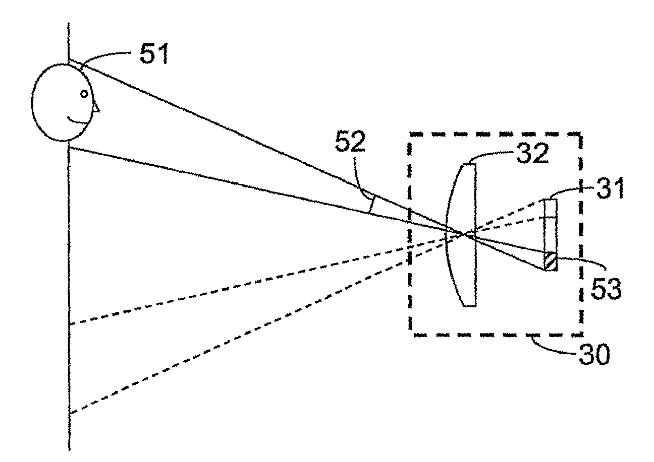 Optical device