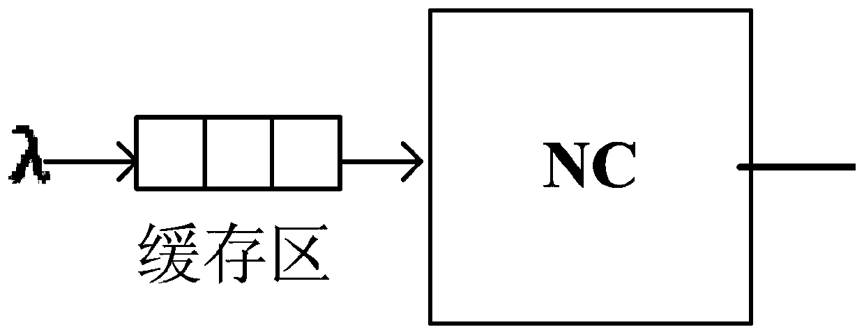 A wireless network voice service capacity configuration method and device