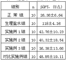 Compound microorganism active additive and applications thereof